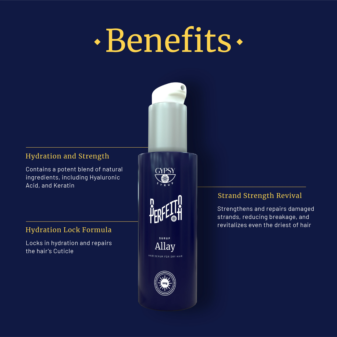 Allay Serum For Dry Scalp and Hair