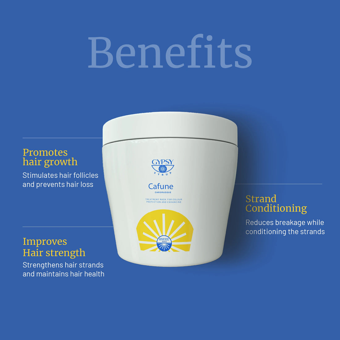 Cafune - Hair Treatment Mask | Grande
