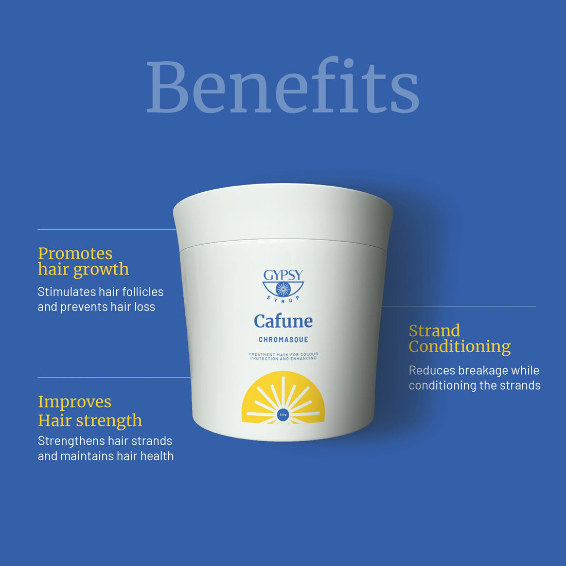 Cafune - Hair Treatment Mask