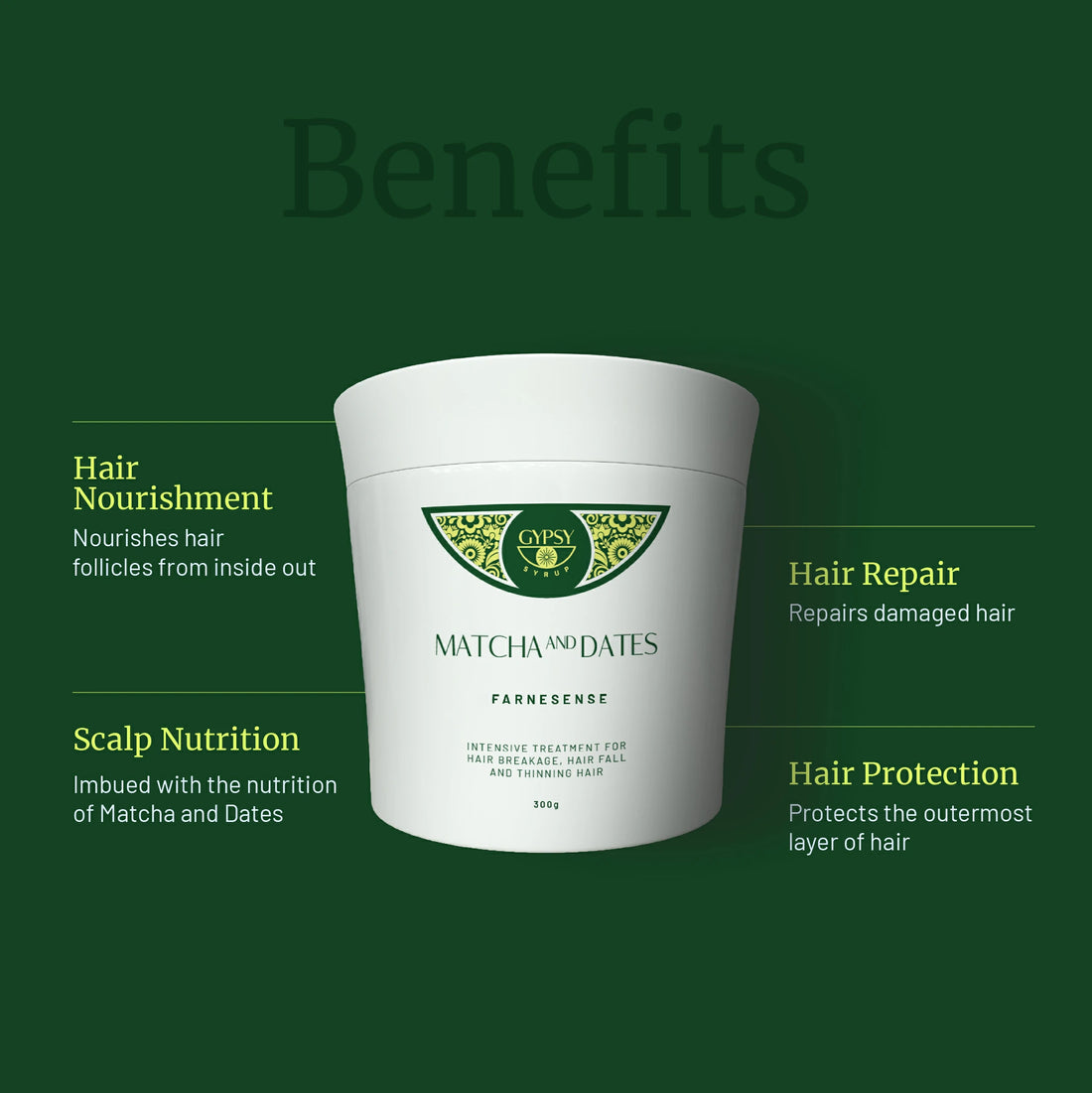 Matcha and Dates - Hair Mask