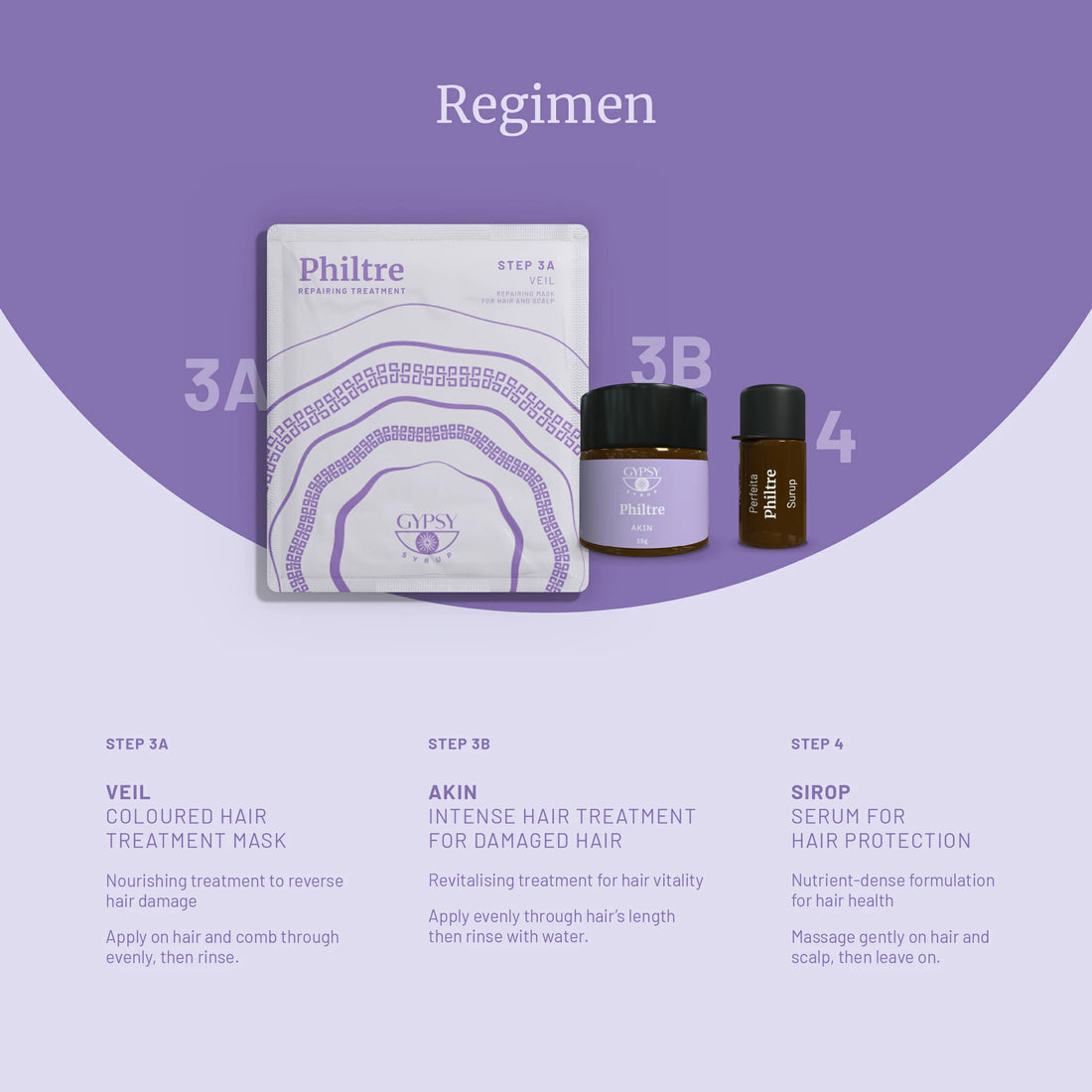 Philtre 4-Step Repairing Treatment