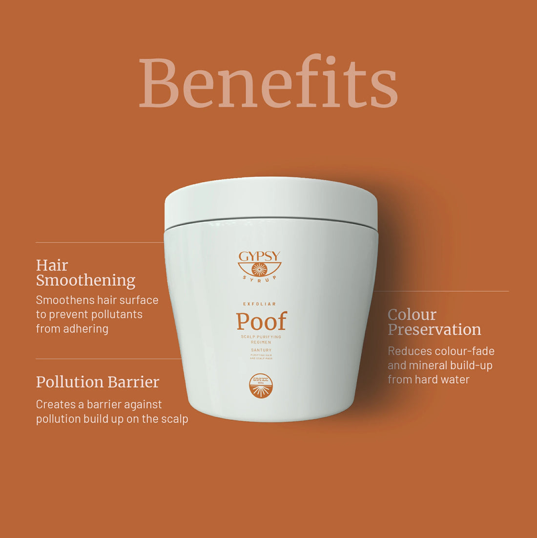 Santury - Hair Mask | Grande