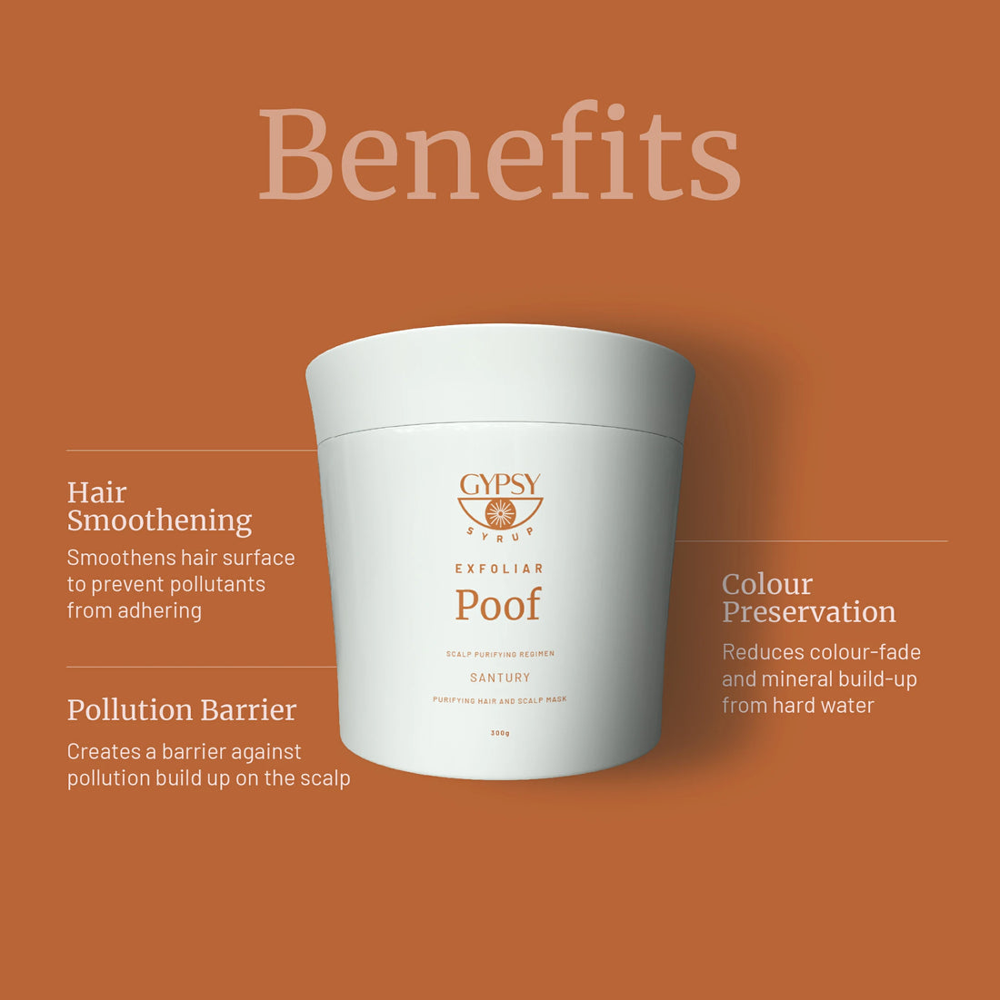 Poof - Hair Mask